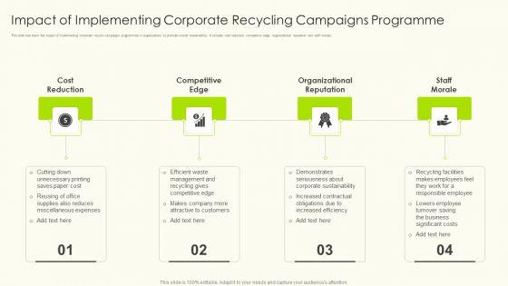 Impact_Of_Implementing_Corporate_Recycling_Campaigns_Programme_Rules_PDF_Slide_1.jpg