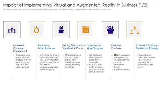 Impact_Of_Implementing_Virtual_And_Augmented_Reality_In_Business_Audience_Ppt_PowerPoint_Presentation_File_Layouts_PDF_Slide_1.jpg