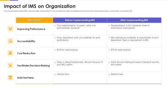 Impact_Of_Imson_Organization_Template_PDF_Slide_1.jpg
