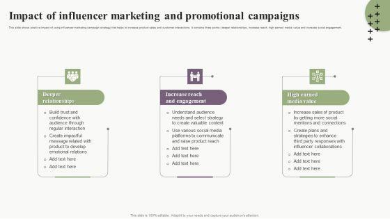 Impact_Of_Influencer_Marketing_And_Promotional_Campaigns_Brochure_PDF_Slide_1.jpg