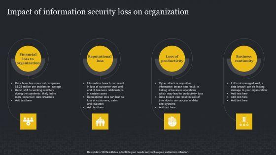 Impact_Of_Information_Security_Loss_On_Organization_Cybersecurity_Risk_Assessment_Ideas_PDF_Slide_1.jpg