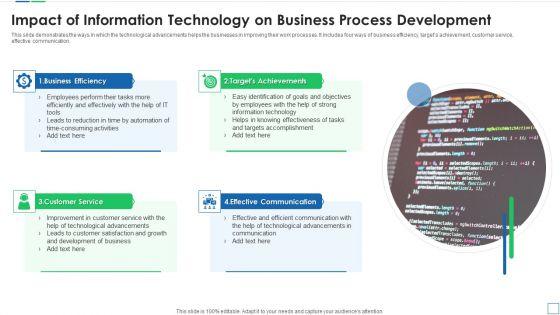 Impact_Of_Information_Technology_On_Business_Process_Development_Rules_PDF_Slide_1.jpg