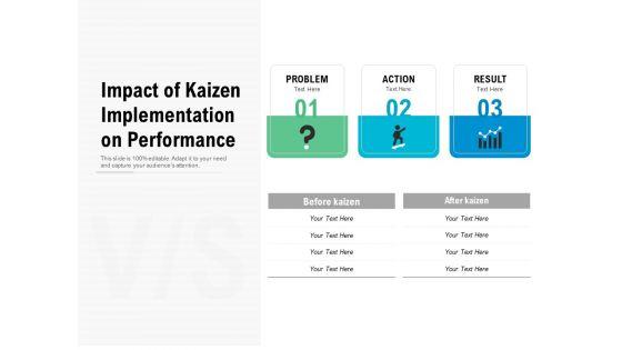 Impact_Of_Kaizen_Implementation_On_Performance_Ppt_PowerPoint_Presentation_Model_Outline_Slide_1.jpg