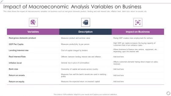Impact_Of_Macroeconomic_Analysis_Variables_On_Business_Summary_PDF_Slide_1.jpg