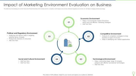 Impact_Of_Marketing_Environment_Evaluation_On_Business_Microsoft_PDF_Slide_1.jpg