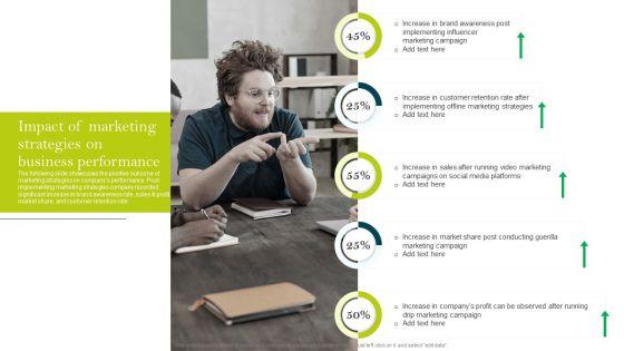 Impact_Of_Marketing_Strategies_On_Business_Performance_Ppt_PowerPoint_Presentation_Diagram_Lists_PDF_Slide_1.jpg