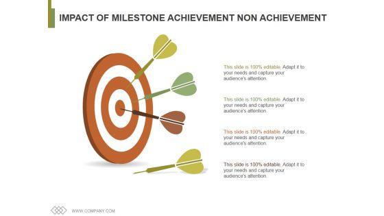 Impact_Of_Milestone_Achievement_Non_Achievement_Ppt_PowerPoint_Presentation_Gallery_Graphic_Images_Slide_1.jpg
