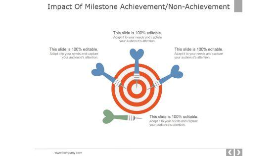 Impact Of Milestone Achievement Non Achievement Ppt PowerPoint Presentation Infographics Designs Download Impact_Of_Milestone_Achievement_Non_Achievement_Ppt_PowerPoint_Presentation_Infographics_Designs_Download_Slide_1.jpg