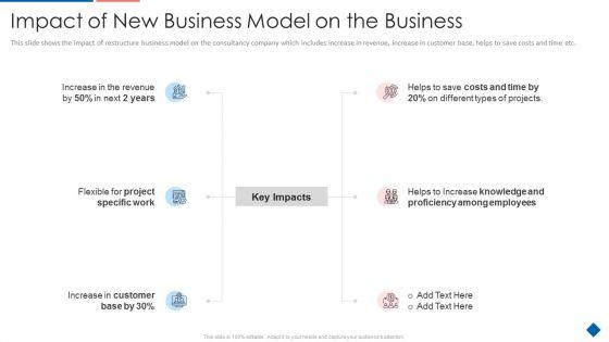 Impact_Of_New_Business_Model_On_The_Business_Download_PDF_Slide_1.jpg