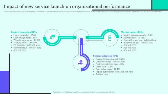Impact_Of_New_Service_Launch_On_Organizational_Performance_Introduction_PDF_Slide_1.jpg