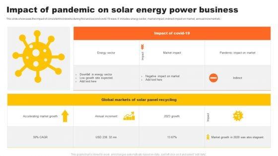 Impact_Of_Pandemic_On_Solar_Energy_Power_Business_Pictures_PDF_Slide_1.jpg