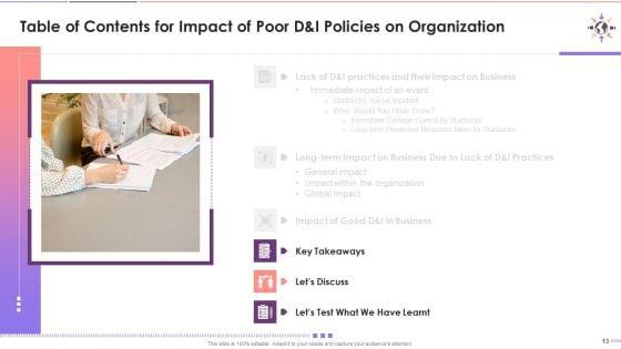 Impact_Of_Poor_D_And_I_Policies_On_Organization_Training_Deck_On_Diversity_And_Inclusion_Training_Ppt_Slide_13.jpg
