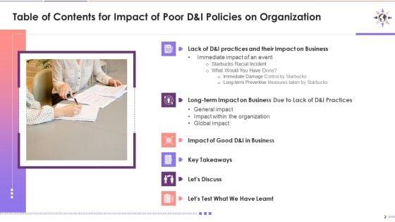 Impact_Of_Poor_D_And_I_Policies_On_Organization_Training_Deck_On_Diversity_And_Inclusion_Training_Ppt_Slide_2.jpg