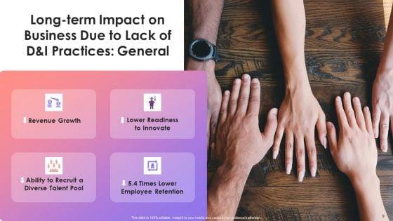 Impact_Of_Poor_D_And_I_Policies_On_Organization_Training_Deck_On_Diversity_And_Inclusion_Training_Ppt_Slide_9.jpg