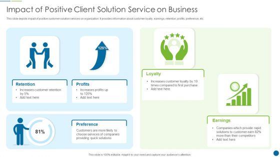 Impact_Of_Positive_Client_Solution_Service_On_Business_Demonstration_PDF_Slide_1.jpg