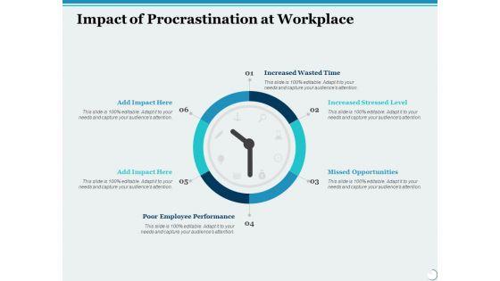 Impact_Of_Procrastination_At_Workplace_Ppt_PowerPoint_Presentation_Outline_Structure_Slide_1.jpg