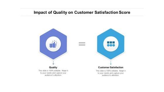 Impact_Of_Quality_On_Customer_Satisfaction_Score_Ppt_PowerPoint_Presentation_File_Themes_PDF_Slide_1.jpg