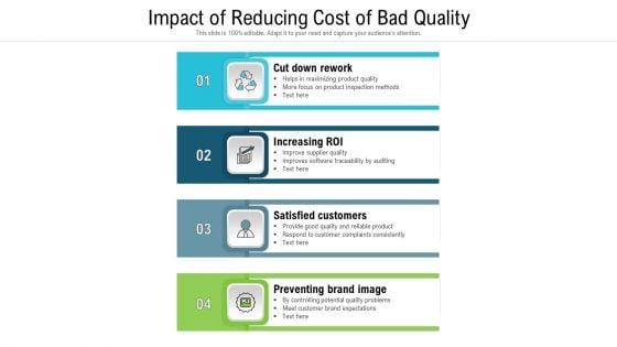 Impact_Of_Reducing_Cost_Of_Bad_Quality_Ppt_PowerPoint_Presentation_Slides_Design_Ideas_PDF_Slide_1.jpg