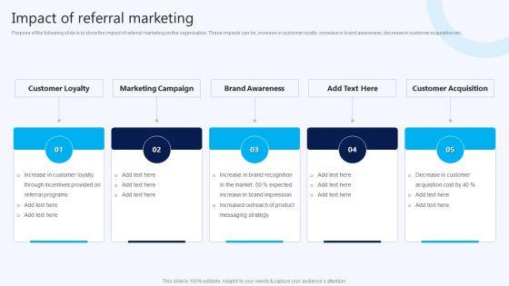 Impact_Of_Referral_Marketing_B2B_Electronic_Commerce_Startup_Professional_PDF_Slide_1.jpg