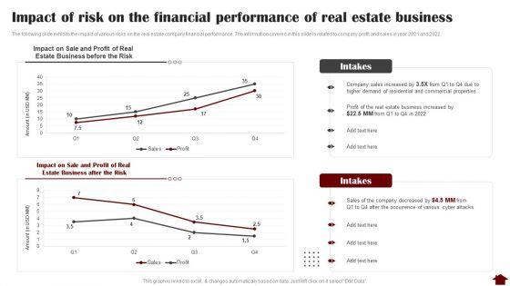Impact_Of_Risk_On_The_Financial_Performance_Of_Real_Estate_Business_Graphics_PDF_Slide_1.jpg