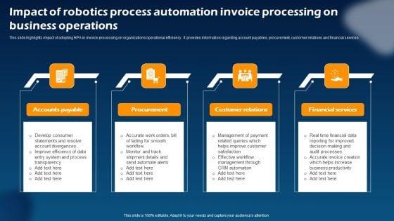 Impact_Of_Robotics_Process_Automation_Invoice_Processing_On_Business_Operations_Guidelines_PDF_Slide_1.jpg