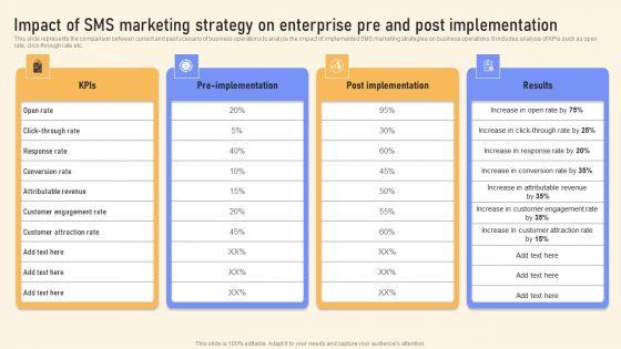 Impact_Of_SMS_Marketing_Strategy_On_Enterprise_Pre_And_Post_Implementation_Pictures_PDF_Slide_1.jpg