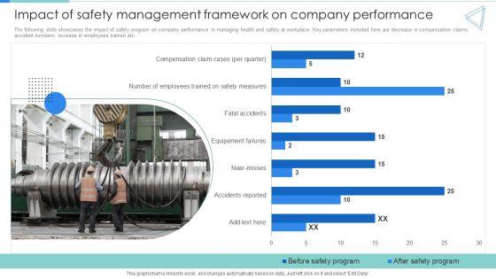 Impact_Of_Safety_Management_Framework_On_Company_Performance_Clipart_PDF_Slide_1.jpg