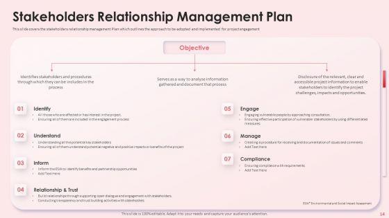 Impact_Shareholder_Decisions_With_Stakeholder_Administration_Ppt_PowerPoint_Presentation_Complete_Deck_With_Slides_Slide_14.jpg