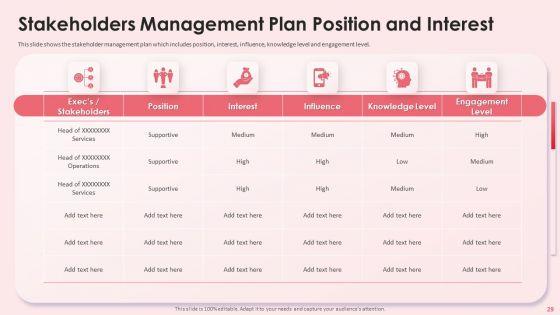 Impact_Shareholder_Decisions_With_Stakeholder_Administration_Ppt_PowerPoint_Presentation_Complete_Deck_With_Slides_Slide_29.jpg