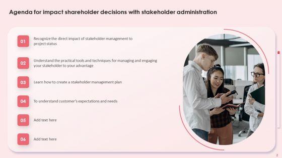 Impact_Shareholder_Decisions_With_Stakeholder_Administration_Ppt_PowerPoint_Presentation_Complete_Deck_With_Slides_Slide_2.jpg