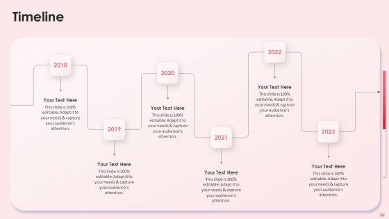 Impact_Shareholder_Decisions_With_Stakeholder_Administration_Ppt_PowerPoint_Presentation_Complete_Deck_With_Slides_Slide_36.jpg