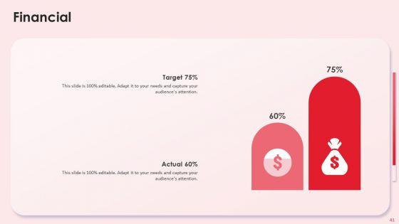 Impact_Shareholder_Decisions_With_Stakeholder_Administration_Ppt_PowerPoint_Presentation_Complete_Deck_With_Slides_Slide_41.jpg