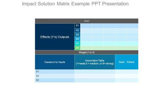 Impact_Solution_Matrix_Example_Ppt_Presentation_1.jpg
