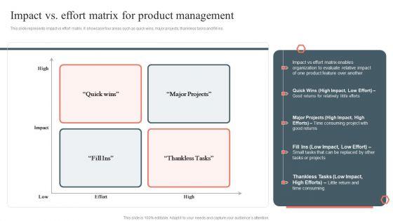 Impact Vs Effort Matrix For Product Management Product Development And Management Plan Infographics PDF Impact Vs Effort Matrix For Product Management Product Development And Management Plan Infographics PDF