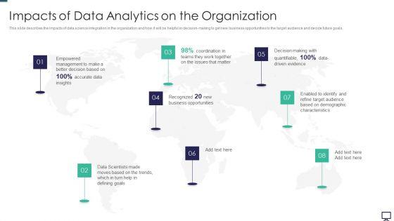 Impacts_Of_Data_Analytics_On_The_Organization_Ppt_Styles_Designs_Download_PDF_Slide_1.jpg