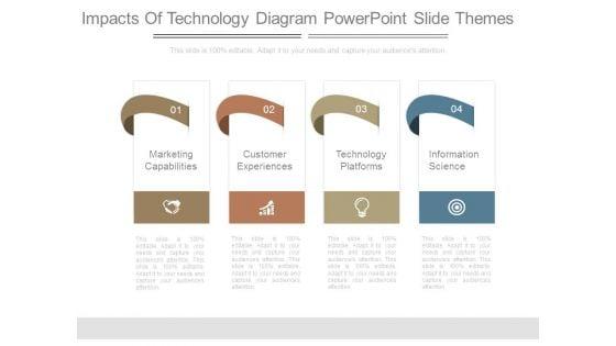 Impacts_Of_Technology_Diagram_Powerpoint_Slide_Themes_1.jpg