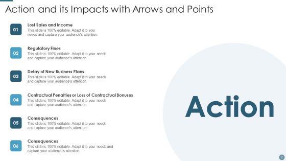 Impacts_Ppt_PowerPoint_Presentation_Complete_Deck_With_Slides_Slide_2.jpg
