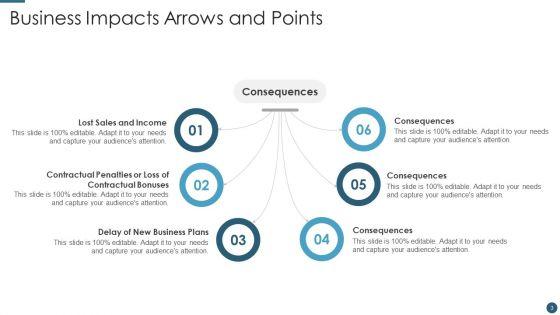 Impacts_Ppt_PowerPoint_Presentation_Complete_Deck_With_Slides_Slide_3.jpg