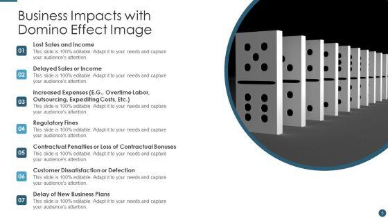 Impacts_Ppt_PowerPoint_Presentation_Complete_Deck_With_Slides_Slide_5.jpg