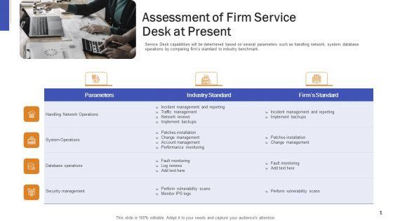 Impeccable_Information_Technology_Facility_Assessment_Of_Firm_Service_Desk_At_Present_Formats_PDF_Slide_1.jpg