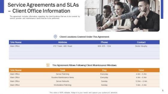 Impeccable_Information_Technology_Facility_Service_Agreements_And_Slas_Client_Office_Information_Inspiration_PDF_Slide_1.jpg