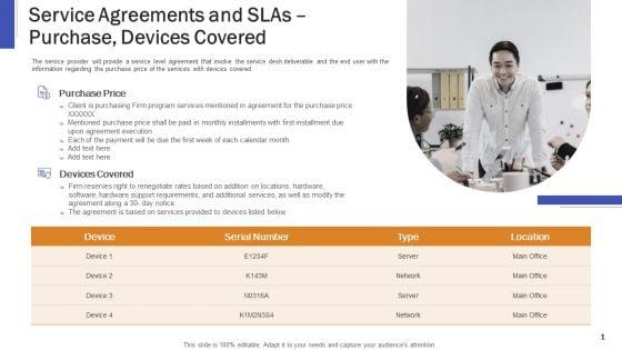 Impeccable_Information_Technology_Facility_Service_Agreements_And_Slas_Purchase_Devices_Covered_Icons_PDF_Slide_1.jpg