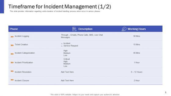 Impeccable_Information_Technology_Facility_Timeframe_For_Incident_Management_Low_Themes_PDF_Slide_1.jpg