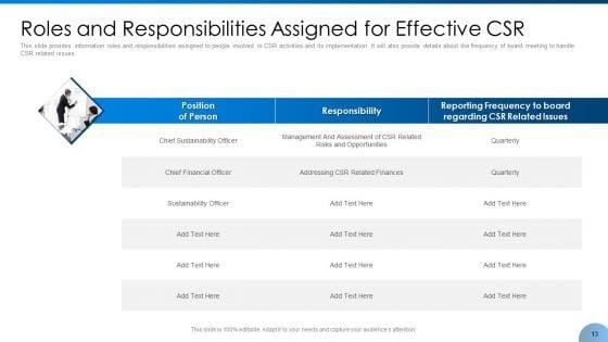 Implement_Corporate_Social_Responsibility_And_Feasibility_Into_Business_Environment_Ppt_PowerPoint_Presentation_Complete_With_Slides_Slide_13.jpg