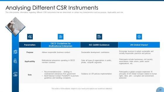 Implement_Corporate_Social_Responsibility_And_Feasibility_Into_Business_Environment_Ppt_PowerPoint_Presentation_Complete_With_Slides_Slide_23.jpg