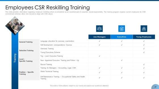 Implement_Corporate_Social_Responsibility_And_Feasibility_Into_Business_Environment_Ppt_PowerPoint_Presentation_Complete_With_Slides_Slide_27.jpg