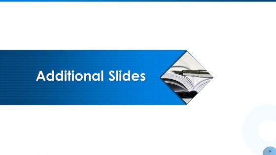 Implement_Corporate_Social_Responsibility_And_Feasibility_Into_Business_Environment_Ppt_PowerPoint_Presentation_Complete_With_Slides_Slide_34.jpg