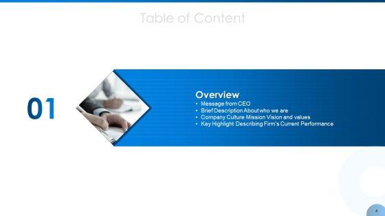 Implement_Corporate_Social_Responsibility_And_Feasibility_Into_Business_Environment_Ppt_PowerPoint_Presentation_Complete_With_Slides_Slide_4.jpg
