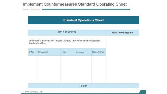 Implement_Countermeasures_Standard_Operating_Sheet_Ppt_PowerPoint_Presentation_Good_Slide_1.jpg