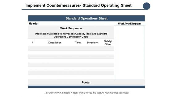 Implement_Countermeasures_Standard_Operating_Sheet_Ppt_PowerPoint_Presentation_Show_Slide_1.jpg